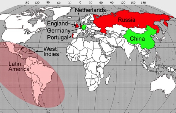 Latin America, Russia, China